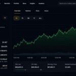 Empire Crypto, Empire Crypto, crypto data, cryptocurrency data, best crypto data, data crypto, data analytics cryptocurrency, crypto data company, crypto market data, empire crypto, trading data analysis cryptocurrency, crypto data solution, cryptocurrency data reliability, crypto data solutions, cryptocurrency market data, cryptocurrency data analytics, crypto data analysis