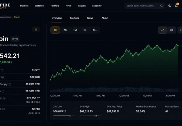 Empire Crypto, Empire Crypto, crypto data, cryptocurrency data, best crypto data, data crypto, data analytics cryptocurrency, crypto data company, crypto market data, empire crypto, trading data analysis cryptocurrency, crypto data solution, cryptocurrency data reliability, crypto data solutions, cryptocurrency market data, cryptocurrency data analytics, crypto data analysis